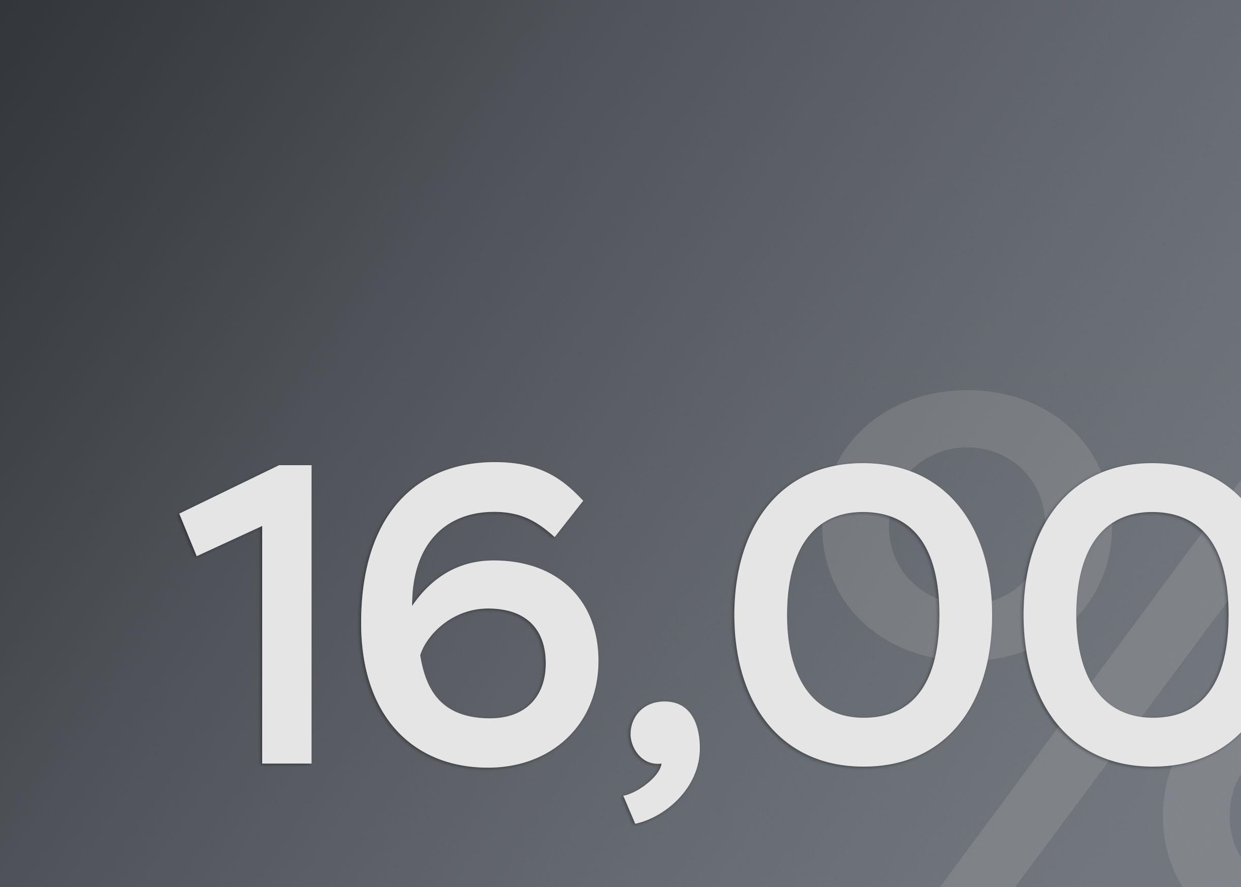 Ключевая ставка 16% годовых