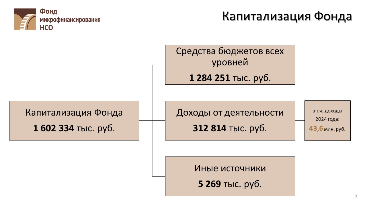 /upload/iblock/49b/49b30c66b12f3627a9f201120751d67e.JPG