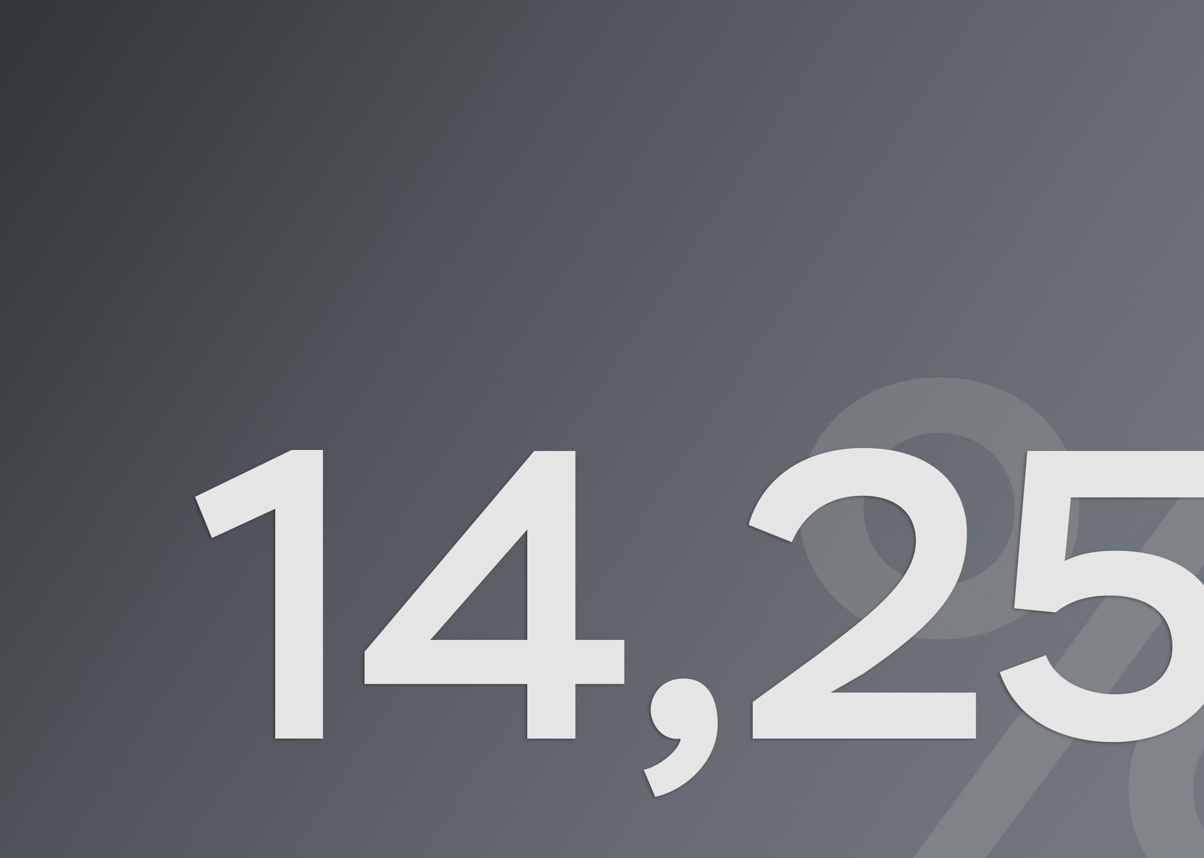 Ключевая ставка 14.25%