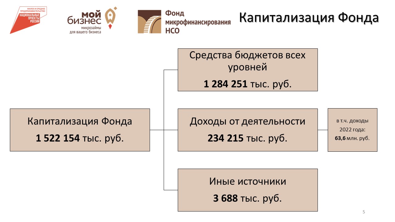 /upload/iblock/a76/a76dc91919c8c9249b834f2852637801.JPG