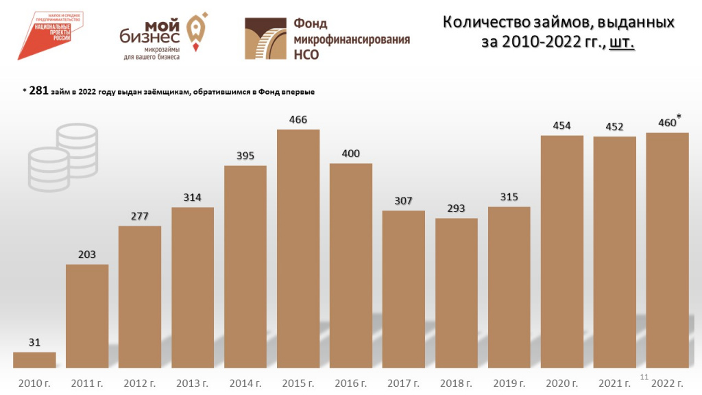 Слайд11.JPG