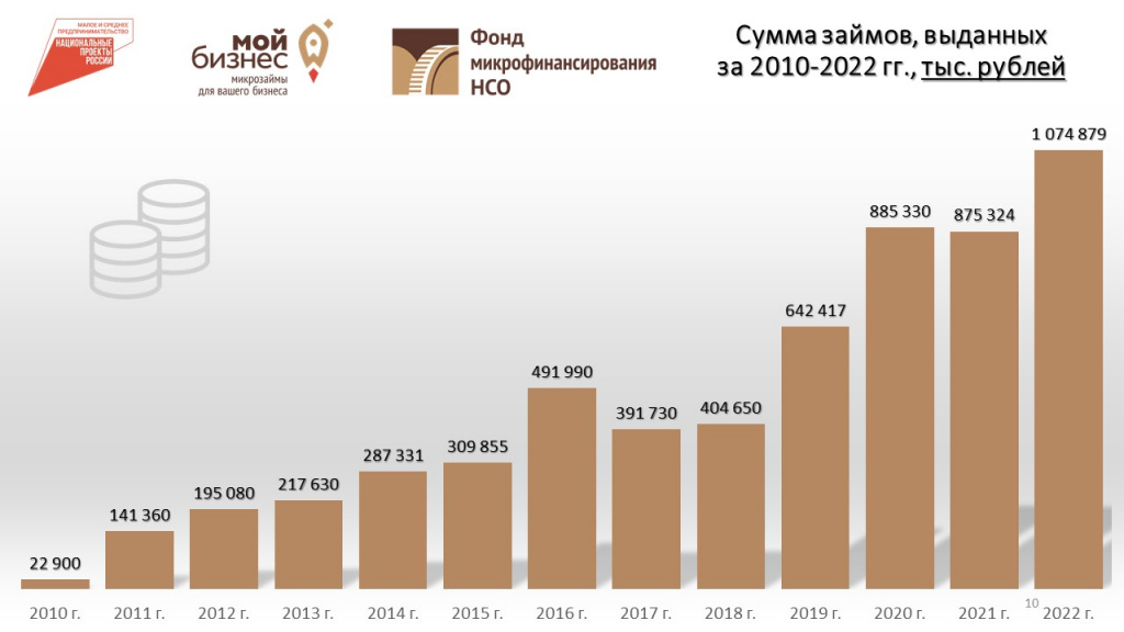 Слайд10.JPG
