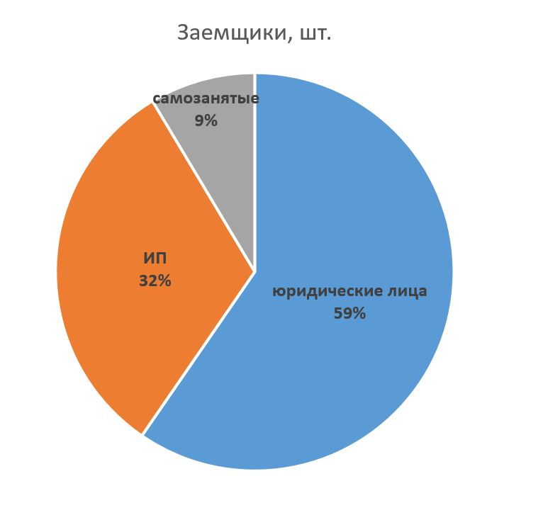 ПЗ5.JPG ПЗ5.JPG