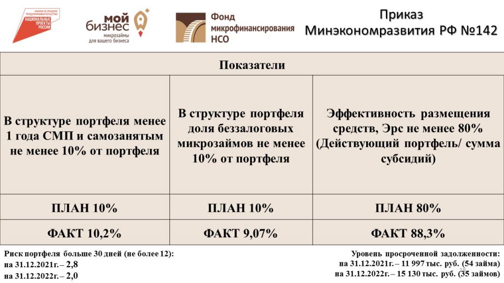 Слайд18.JPG