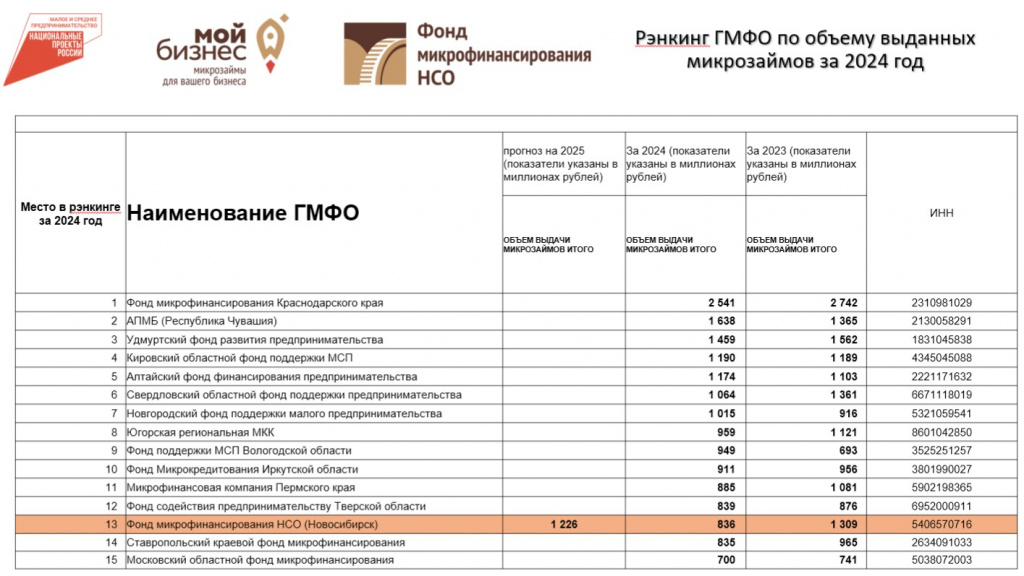 12 место .jpg