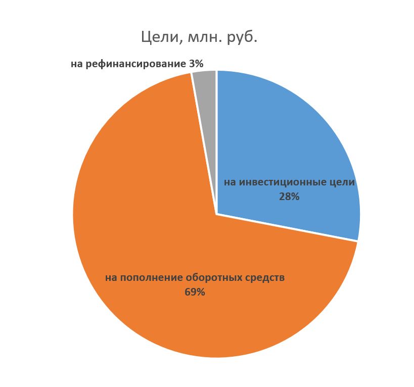 ПЗ4.JPG ПЗ4.JPG
