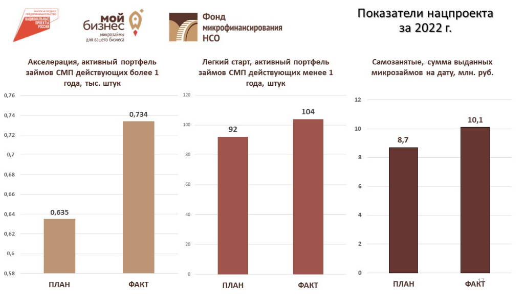 Слайд17.JPG