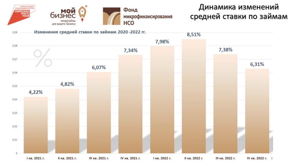 Слайд9.JPG