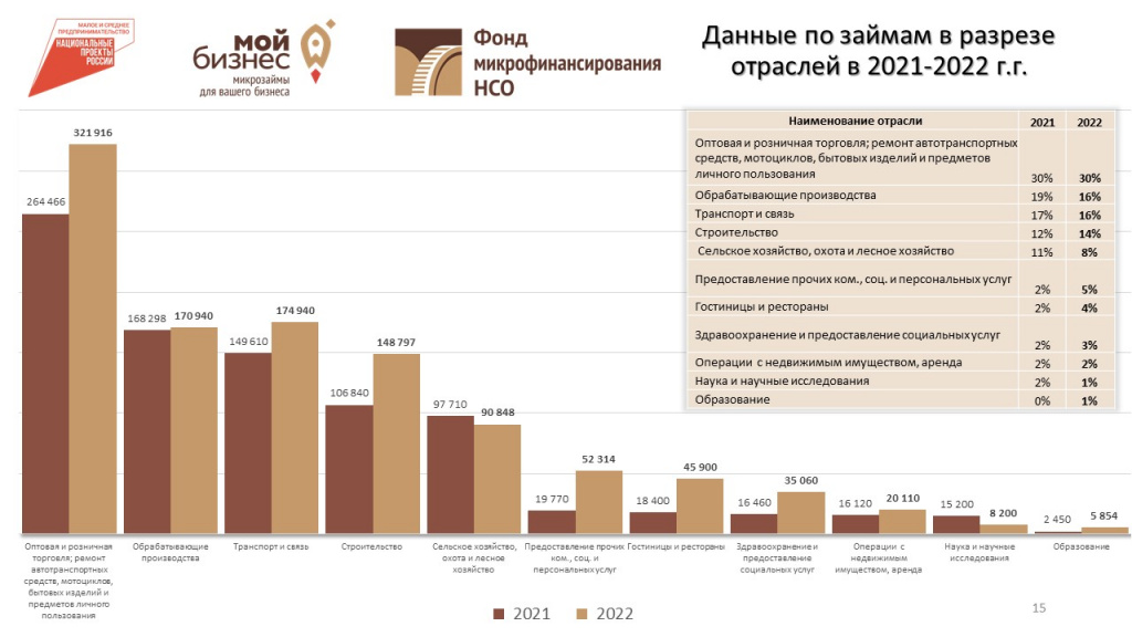 Слайд15.JPG
