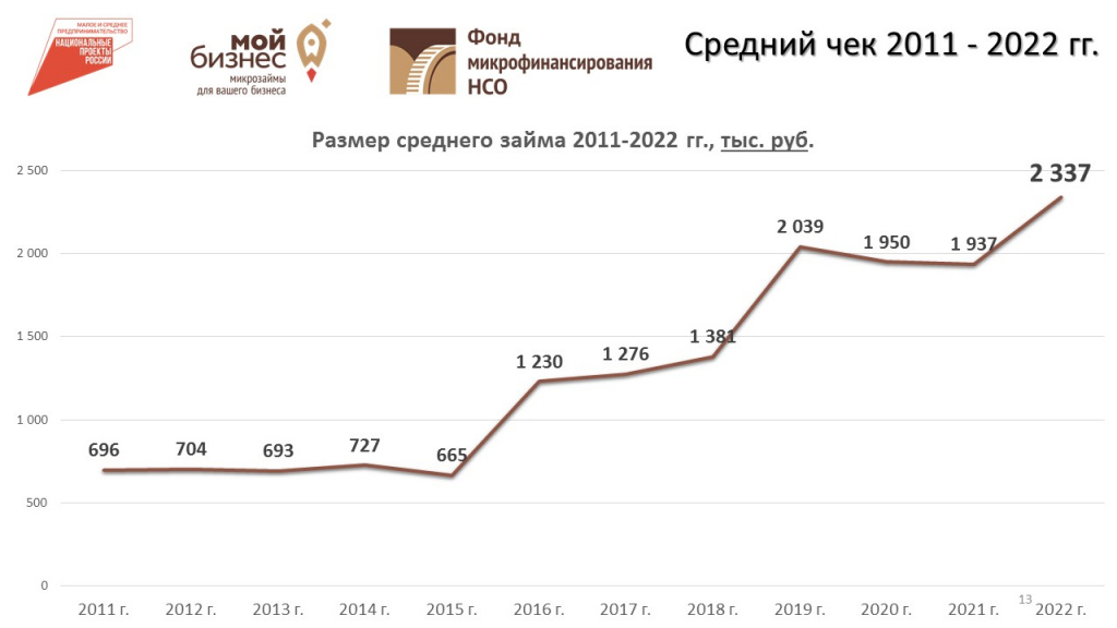 Слайд13.JPG