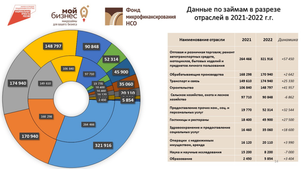 Слайд14.JPG