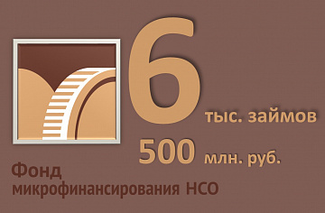 Фонд достиг важного рубежа: 6 тысяч предпринимателей получили поддержку 