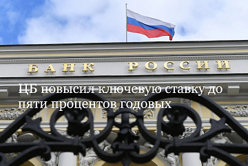 Изменение ключевой ставки ЦБ