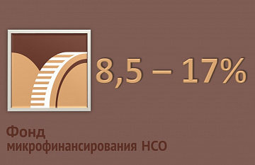 Банк России снизил ключевую ставку до 17% годовых
